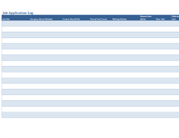 Een spreadsheet om sollicitaties bij te houden