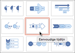 Een Eenvoudige tijdlijn invoegen