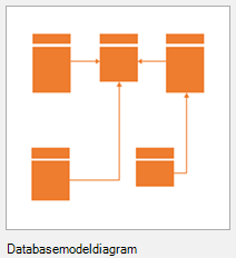 Sjabloon voor databasemodeldiagram.