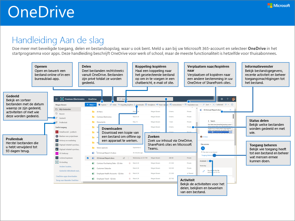 Snel starten-handleiding voor OneDrive