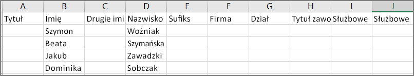 Zawartość przykładowego pliku csv po wyeksportowaniu kontaktów z programu Outlook