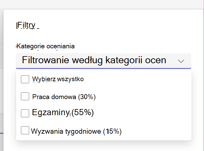 Pokazuje rozwinięte kategorie ocen na liście zadań