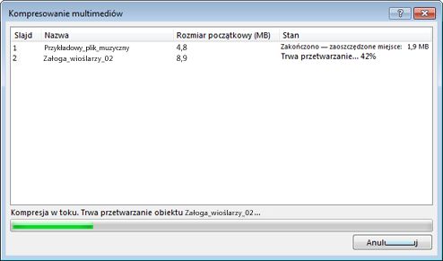 Kompresowanie multimediów w toku
