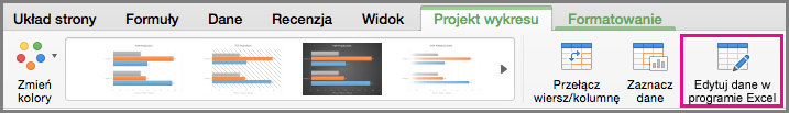 Edytowanie wykresu pakietu Office dla komputerów Mac w programie Excel