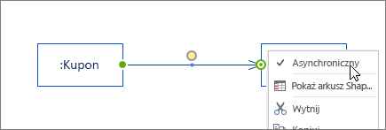 Message shape, right-click menu, Asynchronous command selected