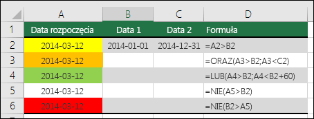 Przykłady użycia funkcji ORAZ, LUB i NIE jako testów formatowania warunkowego