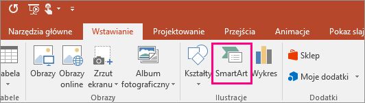 Przycisk SmartArt na karcie Wstawianie