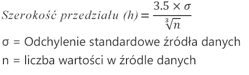 Formuła dla opcji Automatyczna