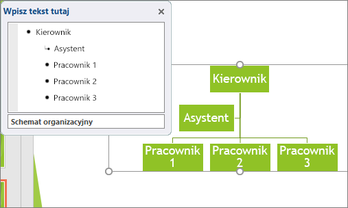 Przykład grafiki SmartArt Schemat organizacyjny