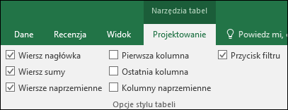 Obraz opcji Narzędzia tabel na Wstążce, kiedy jest zaznaczona komórka tabeli