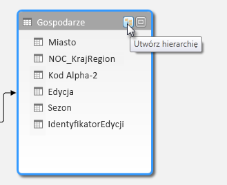 Przycisk Utwórz hierarchię