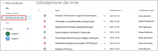 Dokumenty udostępnione Ci przez inne osoby w widoku Udostępnione dla mnie w usłudze OneDrive dla Firm.