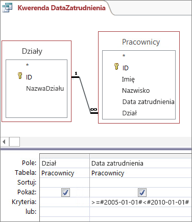 Kryteria daty, które nie zwrócą odpowiednich wyników