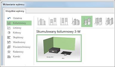 Okno dialogowe Zmienianie typu wykresu