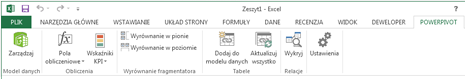 Wstążka programu PowerPivot