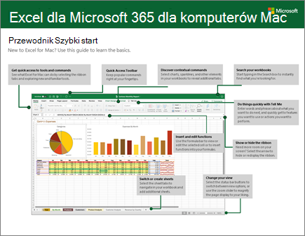 Przewodnik Szybki start dla programu Excel 2016 dla komputerów Mac