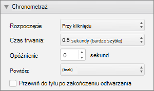 Zrzut ekranu przedstawiający sekcję Chronometraż okienka Animacje z opcjami Rozpoczęcie, Czas trwania, Opóźnienie i Powtórz oraz pole wyboru do przewijania do tyłu po zakończeniu odtwarzania.