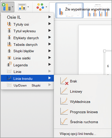 Opcje linii trendu