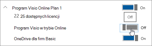 Przełącz, aby przypisać lub usunąć licencję dla programu Visio dla sieci Web.