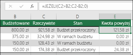 Formuła w komórce E2: =JEŻELI(C2>B2;C2-B2;"")