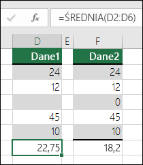 Program Excel wyświetla błąd, gdy formuła odwołuje się do pustych komórek