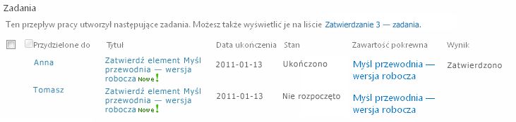 Obszar Zadania na stronie Stan przepływu pracy