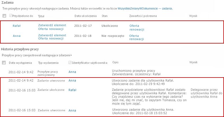 Obszary Zadania i Historia na stronie Stan przepływu pracy dotyczące ponownie przydzielonego zadania