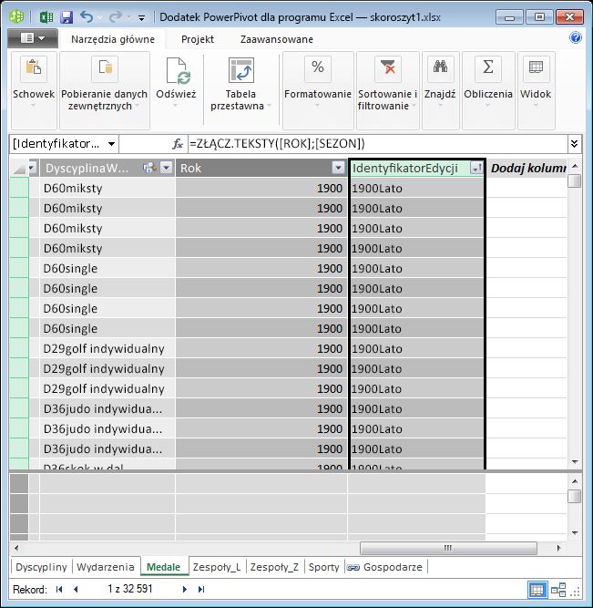 Tabela Medals z polem obliczeniowym utworzonym przy użyciu wyrażenia języka DAX