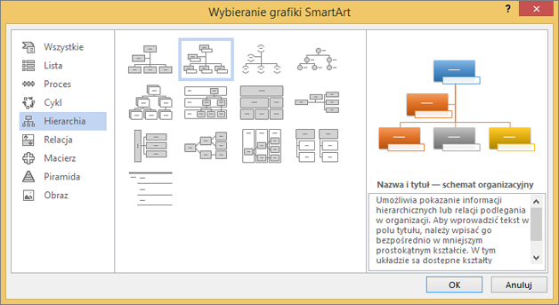 Wybieranie schematu organizacyjnego z obrazami