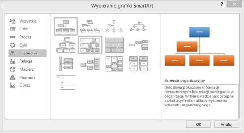 Okno dialogowe SmartArt z zaznaczoną pozycją Hierarchia