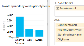 Wykres kolumnowy w programie Power View z możliwością rozwijania szczegółów