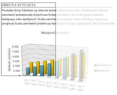 Przeciągnięcie wskaźnika wycinka ekranu