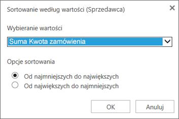 Pole Sortuj według wartości