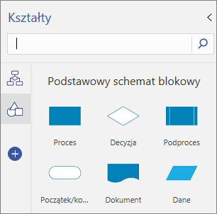 Paleta Kształty