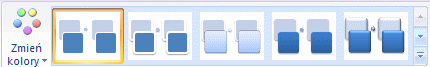 Pasek narzędzi grafiki SmartArt — schematy blokowe
