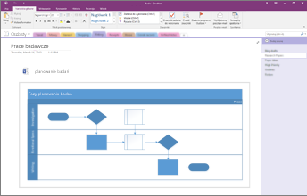 Zrzut ekranu przedstawiający wykres programu Visio osadzony w programie OneNote 2016.