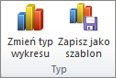 Obraz Wstążki programu Excel