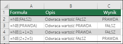 Przykłady odwracania wartości argumentów za pomocą funkcji NIE.  Przykład: =NIE(1+1=2)