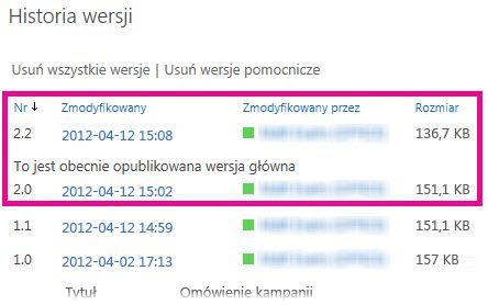 Historia wersji z usuniętą wersją pomocniczą