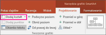 Przycisk Dodaj kształt w obszarze Narzędzia grafiki SmartArt