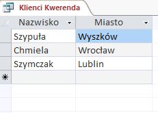 Wyniki kwerendy z kryterium Like