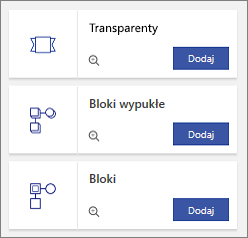 Lista zestawów kształtów