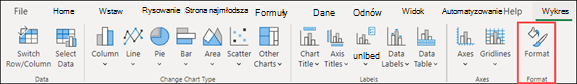 Format wykresu sieci Web w programie Excel