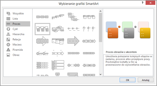 Wybierz proces