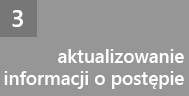 Aktualizowanie postępu