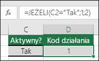 Komórka D2 zawiera formułę =JEŻELI(C2="Tak";1;2)