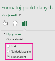 Okienko zadań Formatowanie etykiety danych z wyświetlonymi opcjami dla wykresu mapy drzewa