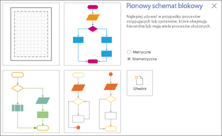 Zrzut ekranu Pionowy schemat blokowy przedstawiający opcje jednostki miary i szablonu.