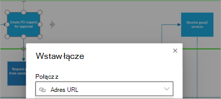 Pokazywanie kształtu w diagramie programu Visio