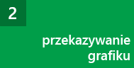 Przekazywanie grafiku